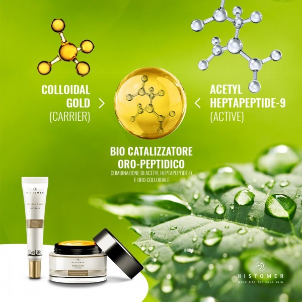 Eye life - Radiance Intensive Cream - Интензивен крем за блясък - 90 мл Околоочен контур
